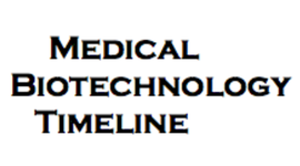 Timeline: Medical Biotechnology Timeline