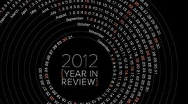 Timeline: Austin & Jeremy's 2012 Year In Review
