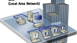 Timeline: EVOLUCIÓN DE LOS ESTÁNDARES PARA CABLEADOS DE AREA LOCAL