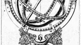 Timeline: Incubation