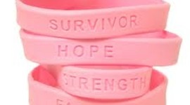 Timeline: History of Cancer