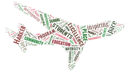 Timeline: Trends in Education