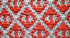 Timeline: The Textile Industry In the Industrial Revolution