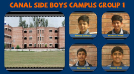 Timeline: Schools After Spread Of Islam By Group 1