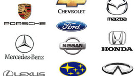 Timeline: History of Cars