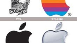 Timeline: Apple Inc
