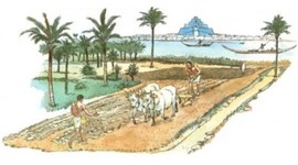 Timeline: Mesopotamia and the Fertile Crescent