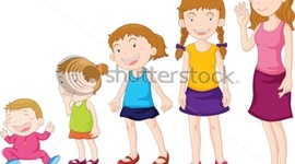 Timeline: child Development, Aeriyana Gilmore,hour 3