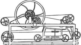 Timeline: Spinning Mule