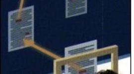 Timeline: Histórico do Hipertexto - Priscila Bica