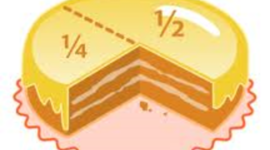 Timeline: Grade 4 Fractions!