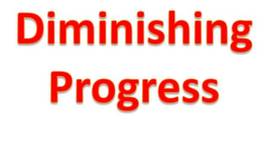 Timeline: CJ's Timeline of Diminishing Progress