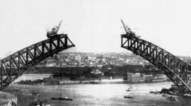 Timeline: Australia between the Wars