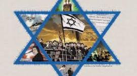 Timeline: ציונות