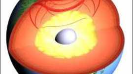 Timeline: The Development of Seismology