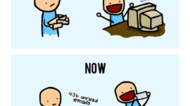 Timeline: Evolution of Technology-By:Nicole&Jason