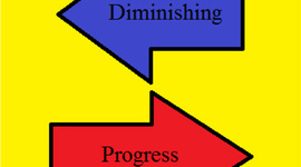 Timeline: The Art of Diminishing Progress