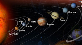 Timeline: planet exploration
