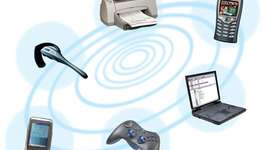 Timeline: ED-TECH CLASS