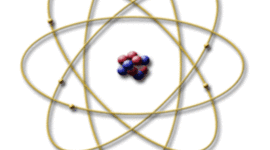 Timeline: atomic timeline