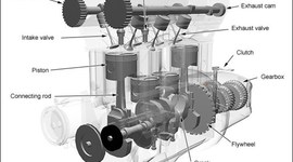 Timeline: Engine Timeline