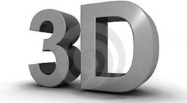 Timeline: The history of 3D/Animation