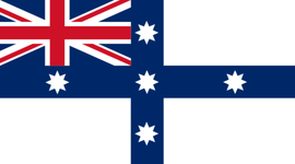 Timeline: Australian Federation