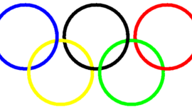 Timeline: The Modern Olympics
