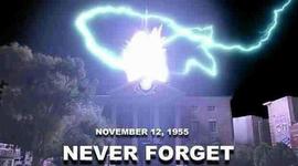 Timeline: Hourglass Art