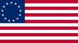 Timeline: The 13 Colonies