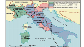 Timeline: The Unification of Italy