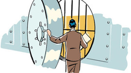 Timeline: The History of American Banking