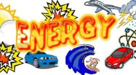 Timeline: 10 Key Historical Energy Events