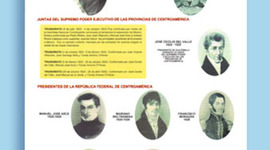 Timeline: los primeros presidentes de guatemala