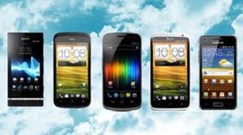 Timeline: creacion y evolucion del telefono