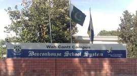 Timeline: School Infrastructure