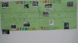 Timeline: War and Peace