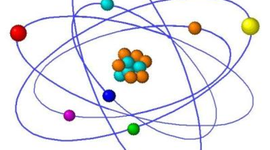 Timeline: History of the Atom