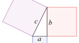Timeline: Pythagorean Theorem