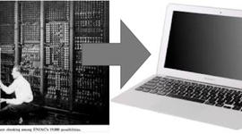 Timeline: Computer History Timeline