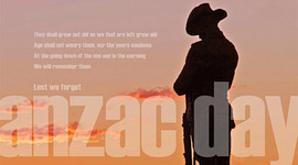 Timeline: Anzac History
