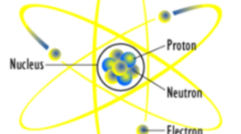 Timeline: The History of an Atom