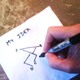 Invention idea patent