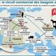 100831 le parcours commercial de la viande de cheval jusqu a findus