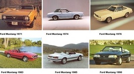 Timeline: EVOLUCION DEL FORD MUSTANG