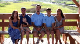 Timeline: Family Birthdays