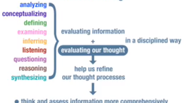 Timeline: G101 planning