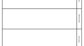 Timeline: Industrialization in America