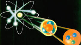 Timeline: Ядерная физика