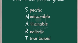 Timeline: SMART Goals, Finicial Literacy